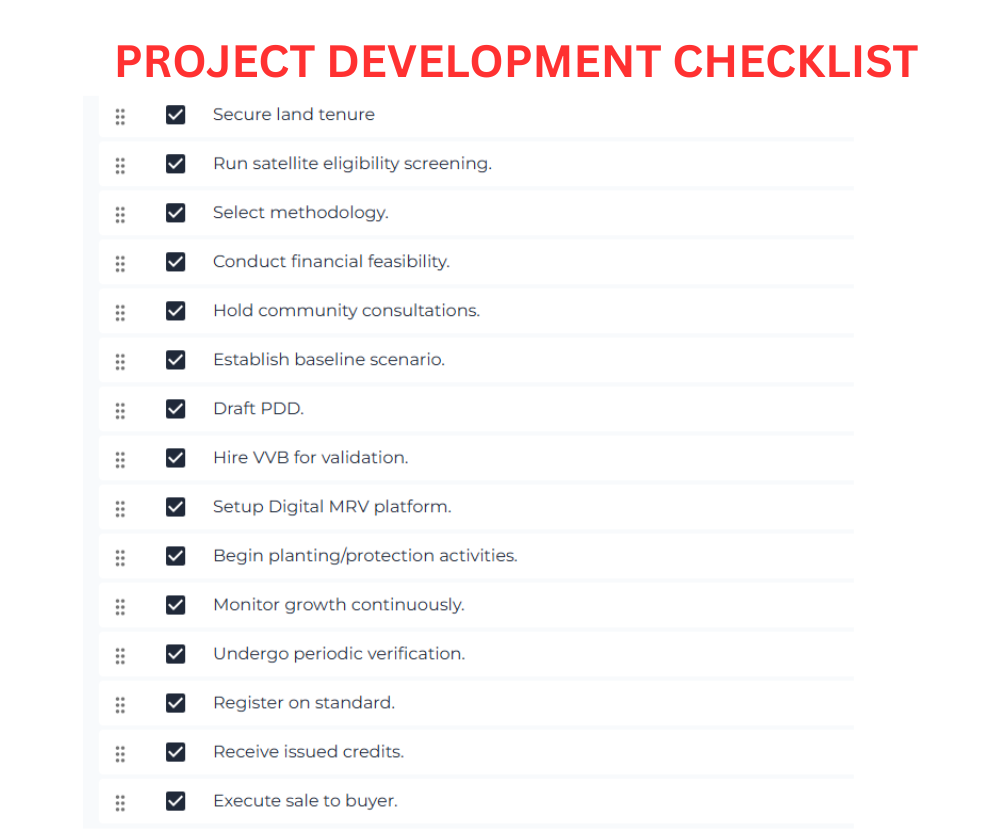 Project Development Checklist