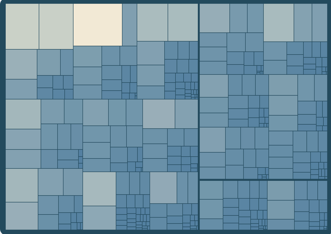 Biomass Density Model
