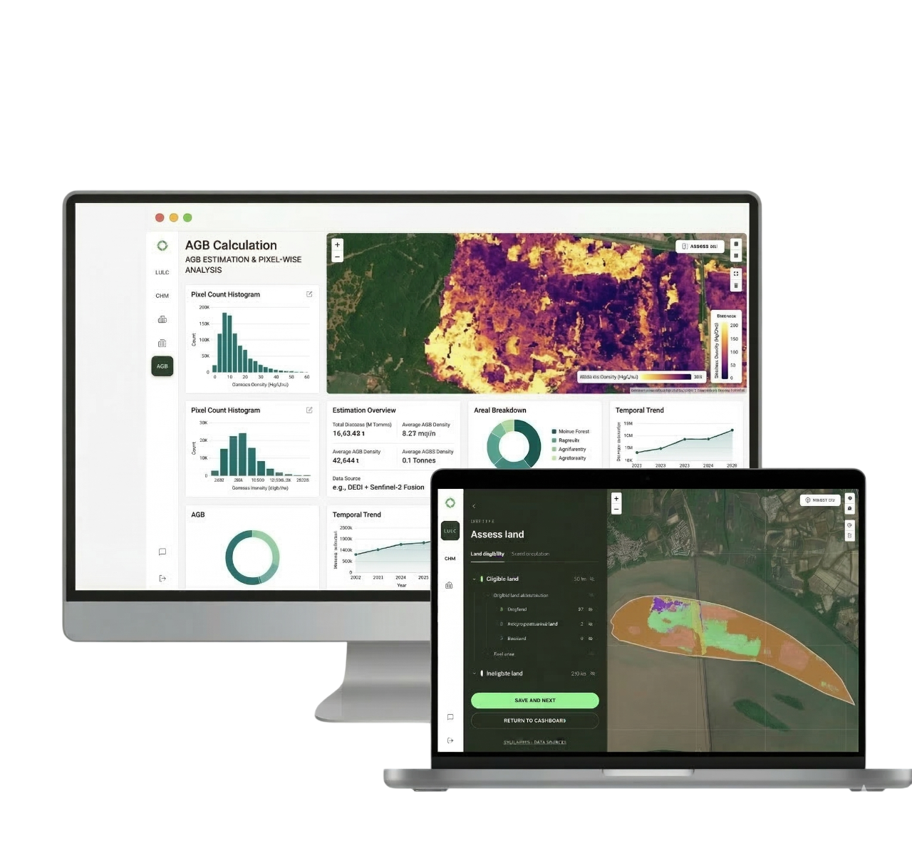 Sylithe dMRV Platform across India Carbon Landscape