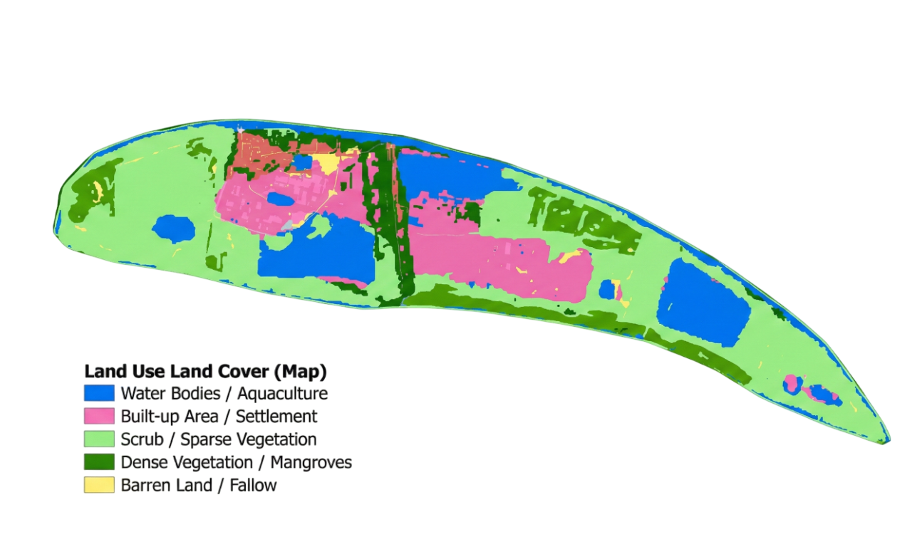 LULC Classification